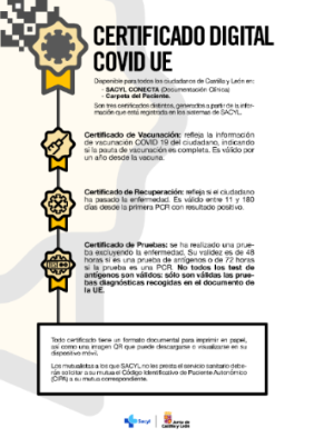 Certificado digital COVID UE