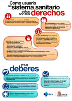 cartel derechos y deberes a3